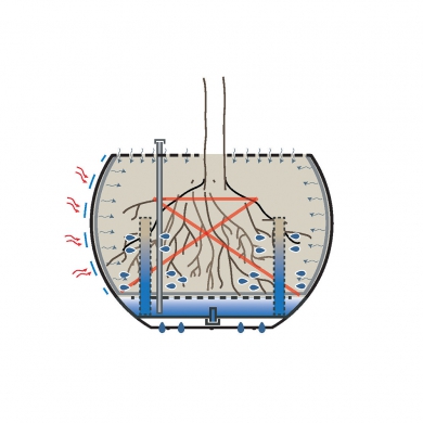 Treetec® Bottom Up Systeem